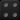Unread posts